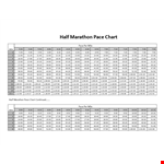 Get Your Personalized Marathon Pace Chart - Calculate Your Ideal Marathon Pace example document template