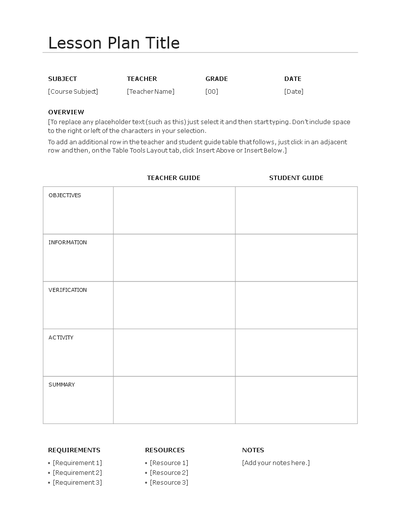 teacher-s-guide-subject-unit-plan-template-resources-requirements