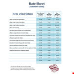 Easy-to-use Price List Template for your Products and Items - allocated pricing included example document template