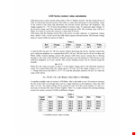 LED Resistor Chart for Current Regulation and LED Sizes example document template