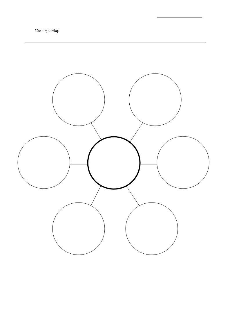 Create Effective Concept Maps with Our Concept Map Template