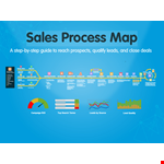 Sales Flow Chart Template | Free Download | Salesforce example document template