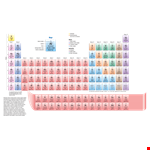 Free Printable Periodic Table of Elements | Download Now example document template