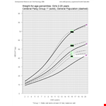 Ideal Weight Chart Table example document template