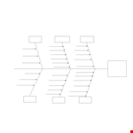 Effective Fishbone Diagram Template for Improved Root Cause Analysis example document template