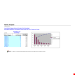 Effective Pareto Charts by Category example document template