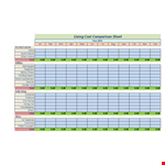 Compare the Cost and Benefit of living with our Income Analysis Template example document template 