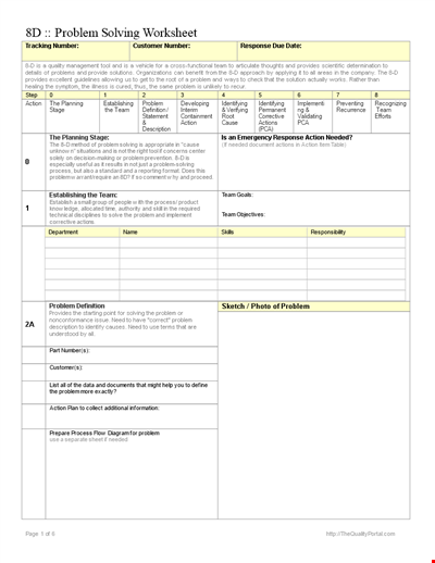 Root Cause Analysis Template | Identify Issues