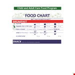 Food Chart example document template