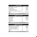 Get Tangible Benefits with Our Cost Benefit Analysis Template | Other Category example document template 