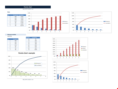 Engineering Lab Report Template