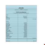 Maximize Your Business Profit and Total Income with our Profit and Loss Templates example document template