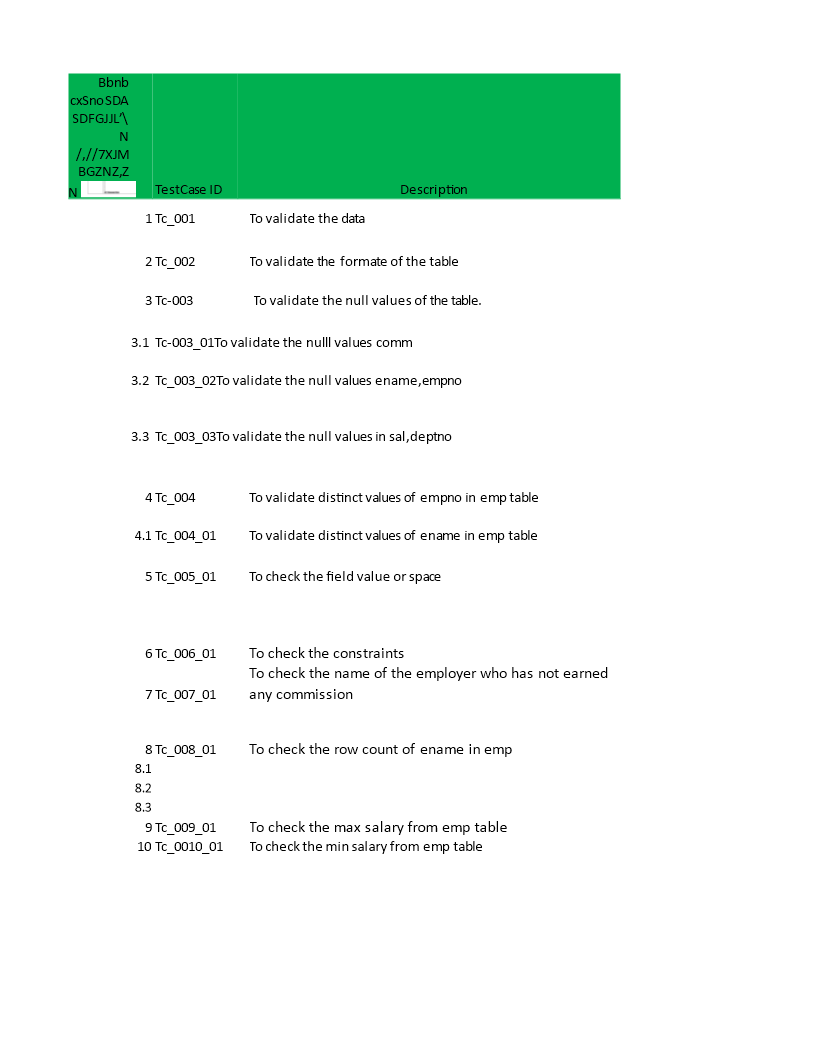 download-our-test-case-template-for-efficient-testing