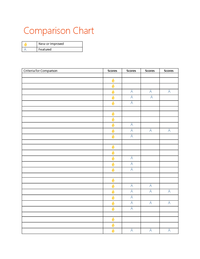 Improved Comparison Chart Template: Easily Compare Scores and Data with ...