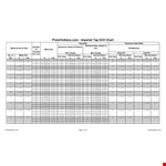 Tap Drill Chart - Find the Right Drill Size for Your Tapping Needs | Protovoltaics example document template