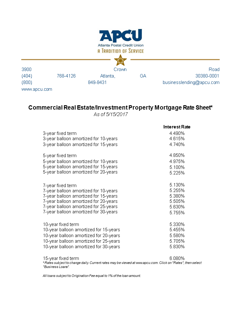 real-estate-investment-fixed-balloon-and-amortized-options-invest