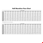 Marathon Pace Chart example document template