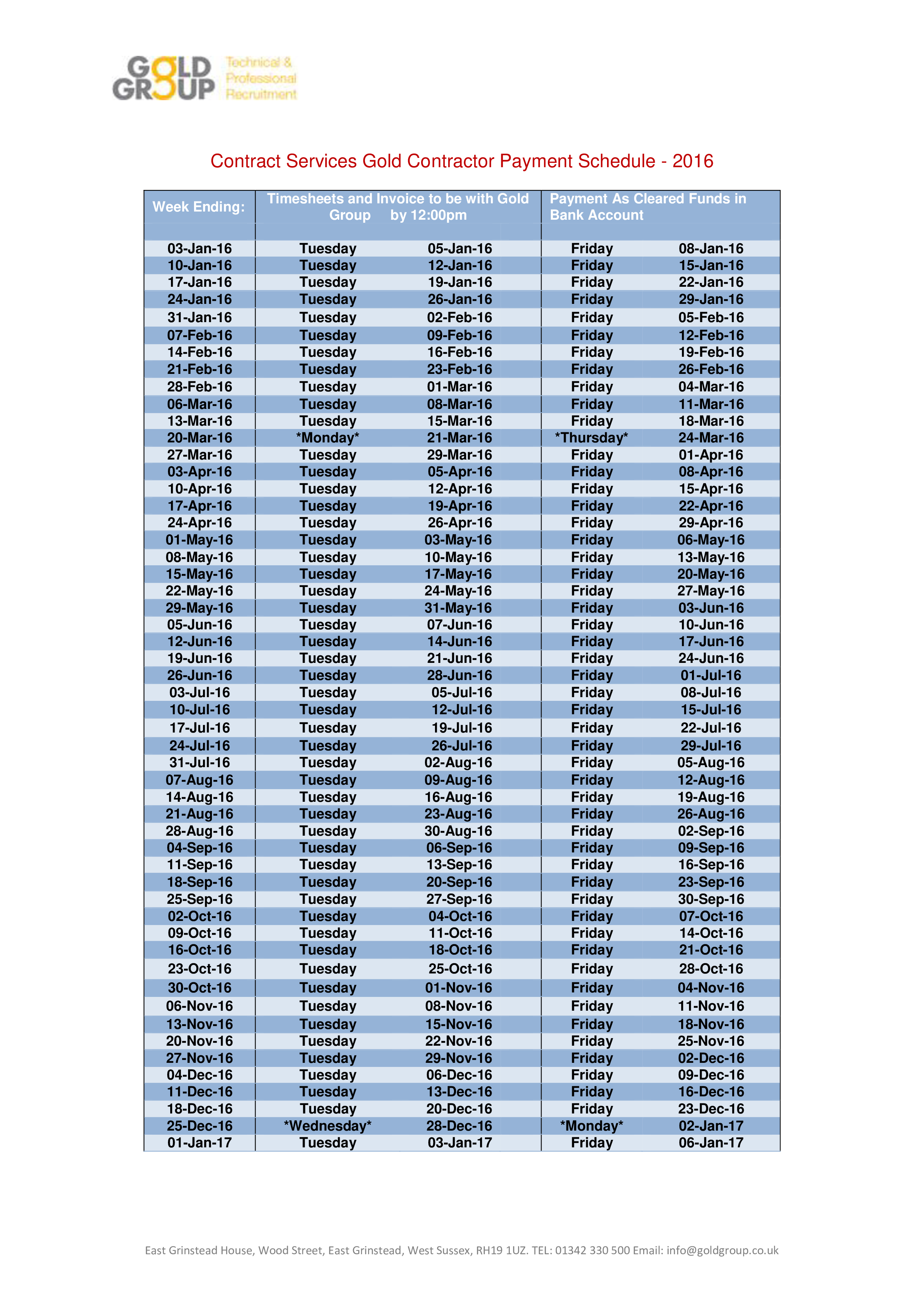 contract-service-payment-schedule-template