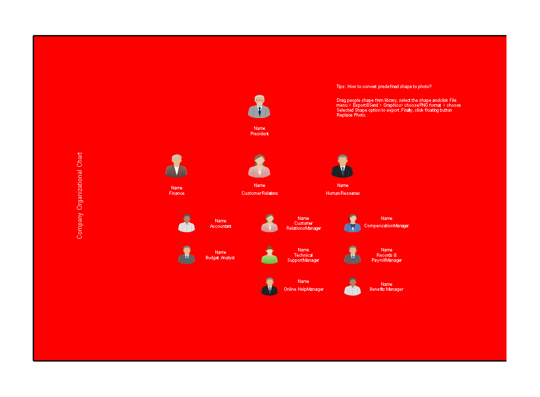 How Do I Create An Organizational Chart For Free