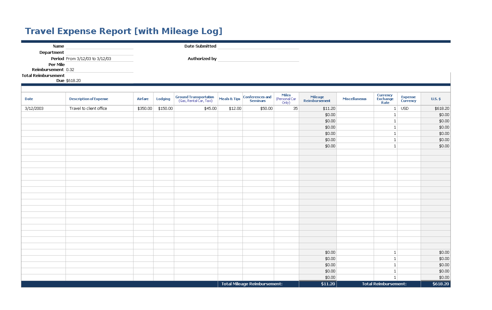 Expense Report Template - Easy Travel Expense & Mileage Reimbursement