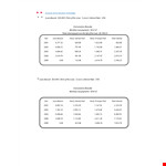 Printable Car Loan Amortization Schedule example document template 