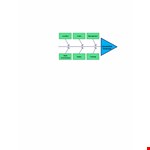 Fishbone Diagram Template - Cause and Effect Analysis Template example document template 