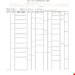 Food Temperature example document template