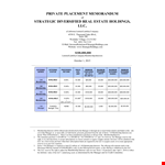 Real Estate Private Placement Memorandum example document template 