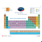 Free Printable Periodic Table of Elements | Download and Print example document template