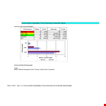 It Project Status Report Template example document template