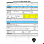 Medical Threat Assessment Template example document template