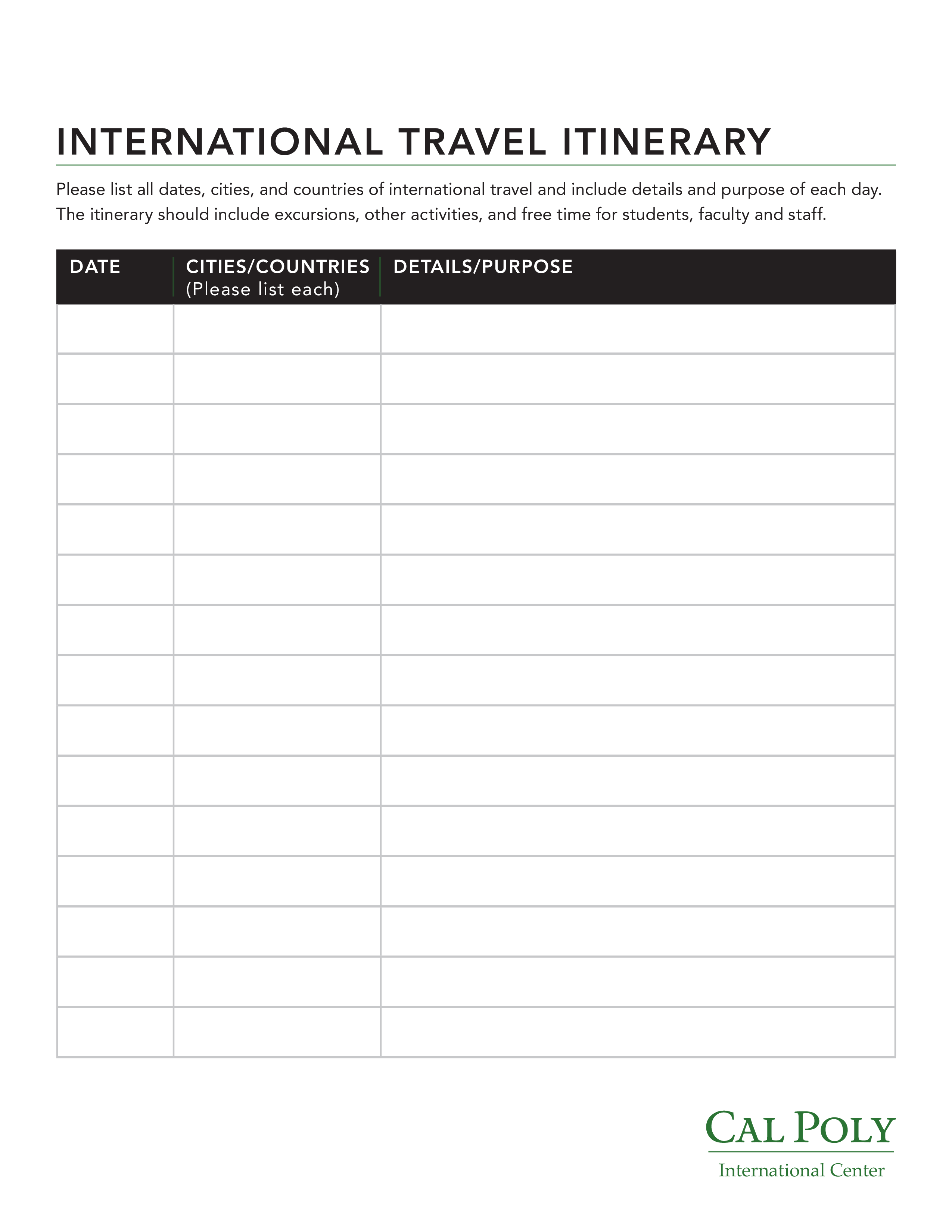 Plan Your International Travel Example: Itinerary & Tips | Please+