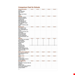 Comparison Chart Template - Compare School Application Contact Requirements example document template