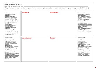 Root Cause Analysis Template | Identify Issues