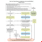 Office Decision Tree Template example document template