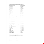 Metric Cooking Conversion Chart example document template