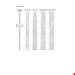 Standard Fetal Weight Chart example document template