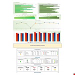 Effective Sales Plan Template - Learn to Create Dashboards | Company Name example document template