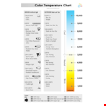 Fire Color Temperature Chart example document template