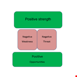 Winning Strategy with Our Positive SWOT Analysis Template example document template 