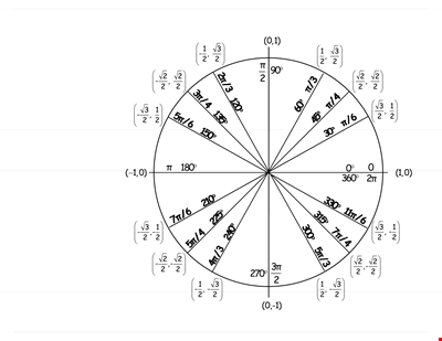 General Ledger