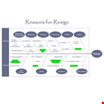 Fishbone Diagram Template for Effective Problem-Solving example document template