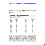 Easy Military Time Conversion Chart example document template