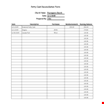 Efficient Petty Cash Log for Churches - Manage Petty Expenses with Cheque Records example document template