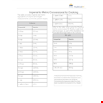 Imperial Cooking Conversion Chart example document template