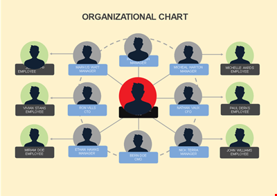 Org Chart Template Word