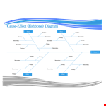 Effective Fishbone Diagram Template for Identifying Secondary, Tertiary, and Root Causes example document template