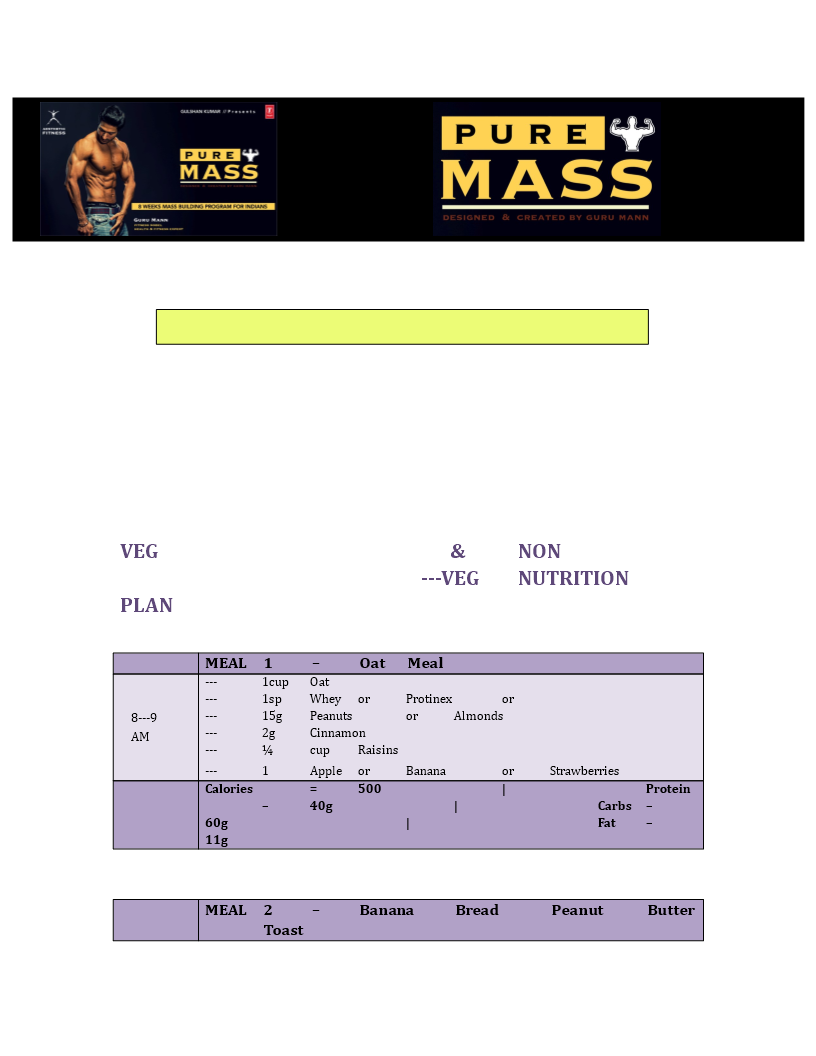 gym-diet-chart