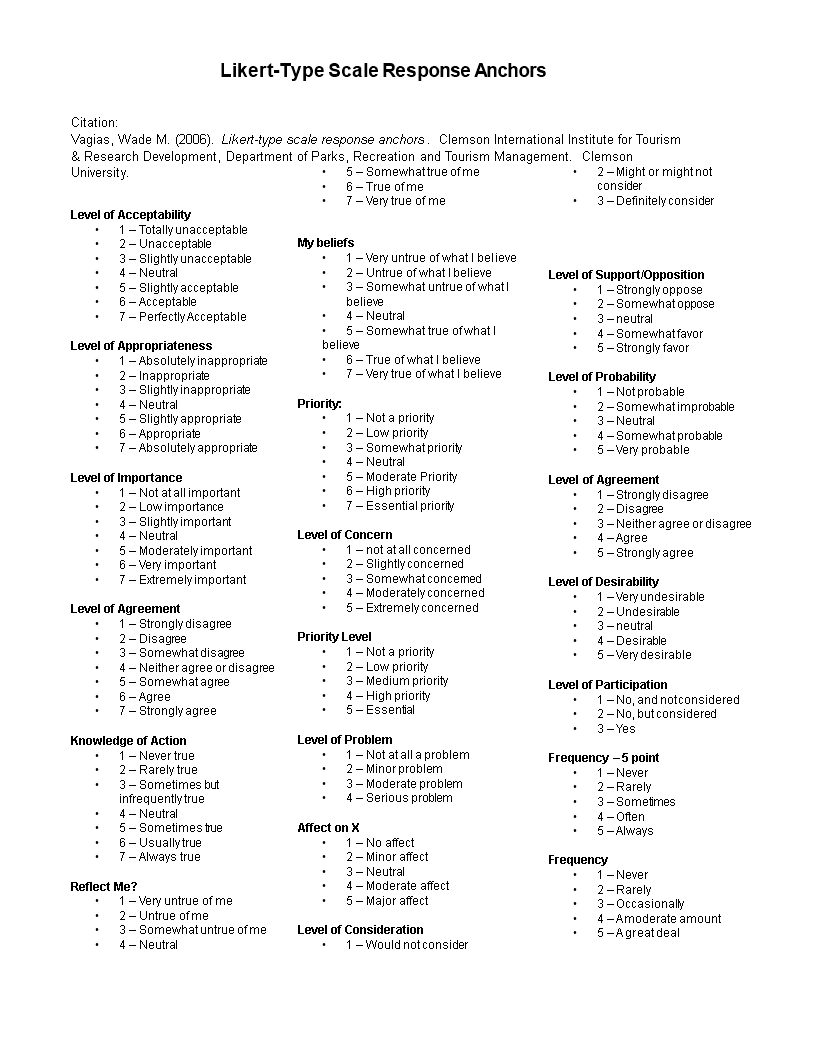 get-our-free-likert-scale-survey-template-for-effective-data-collection