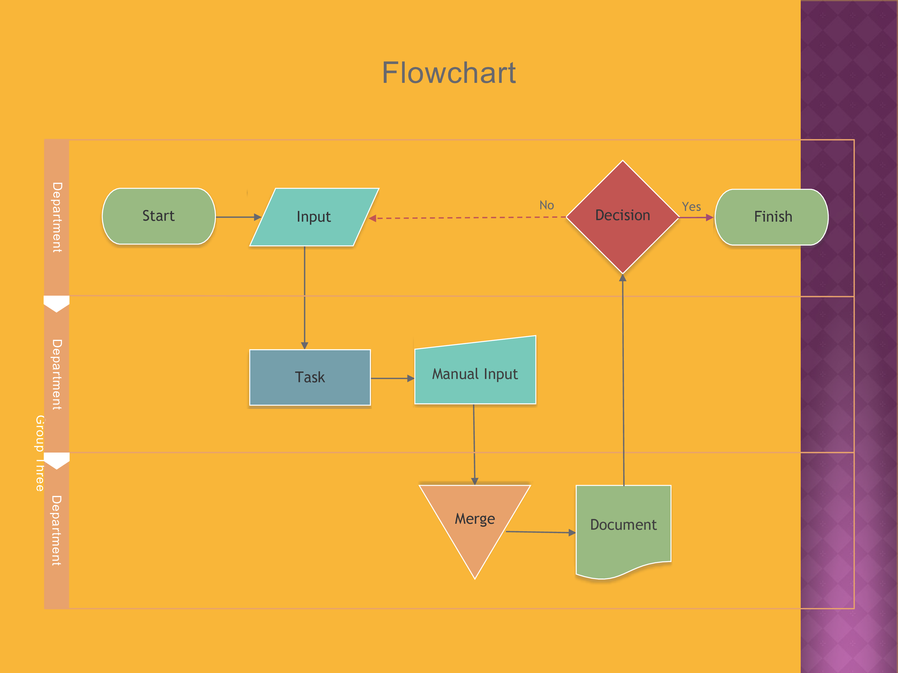 flow-chart-template-with-lanes